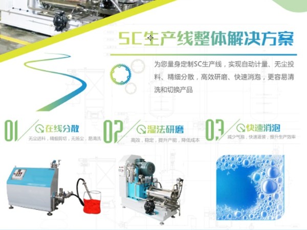 69堂亚洲国产日韩精品无码专区成人妻中文字幕一区二区三区在线久久久久 懸浮劑農(nóng)藥SC生產(chǎn)線(xiàn)設(shè)備整體解決方案